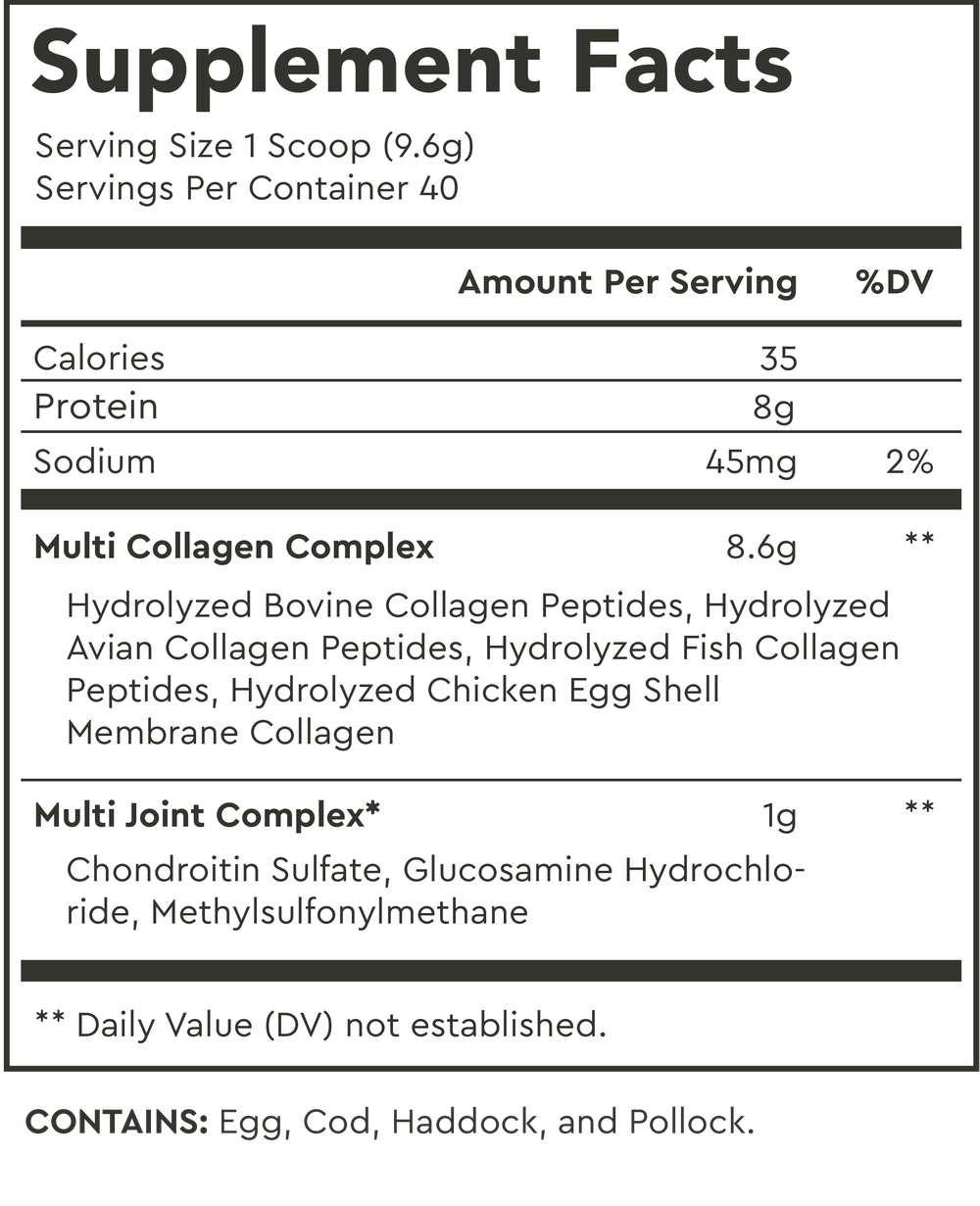 Supplement facts
