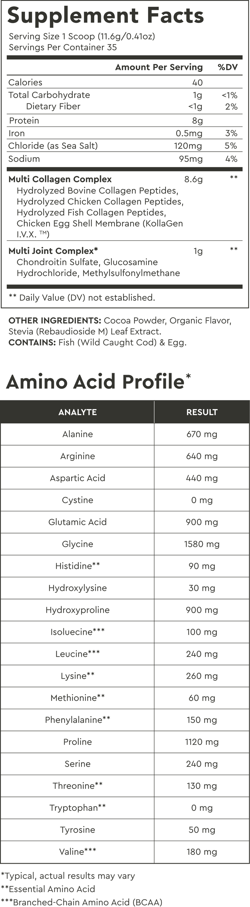 Supplement Facts for Chocolate / Large
