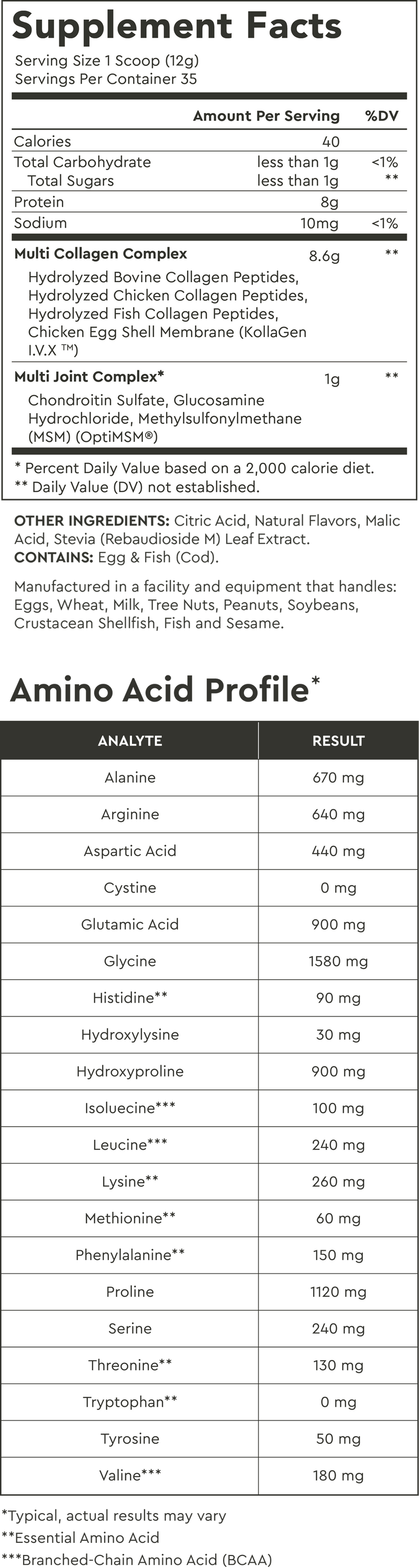 Supplement Facts for Raspberry Lemonade / Large