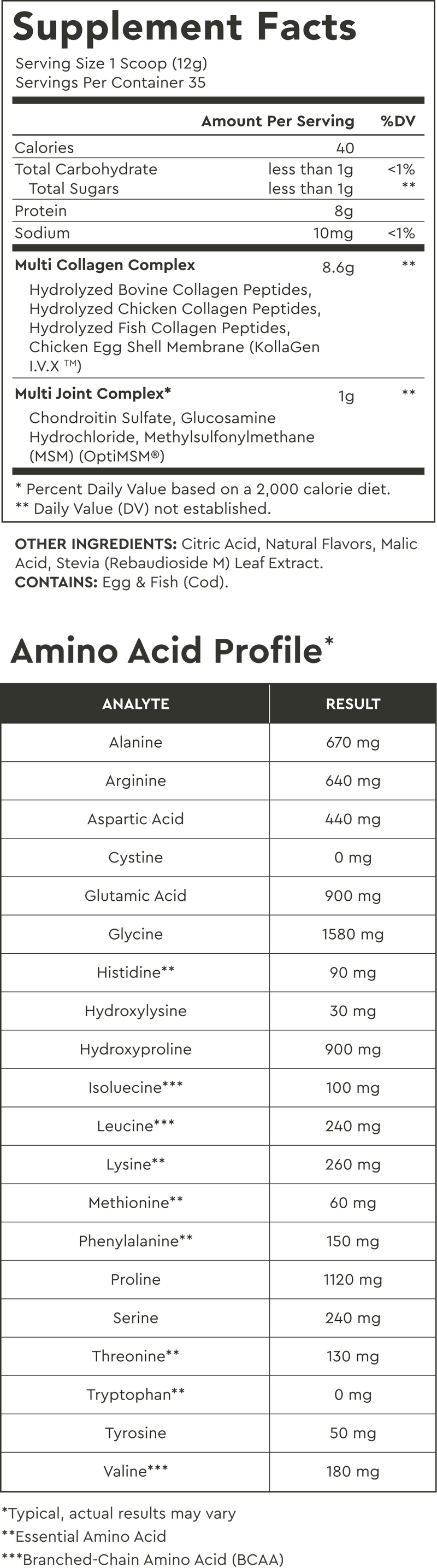 Supplement Facts for Raspberry Lemonade / Large