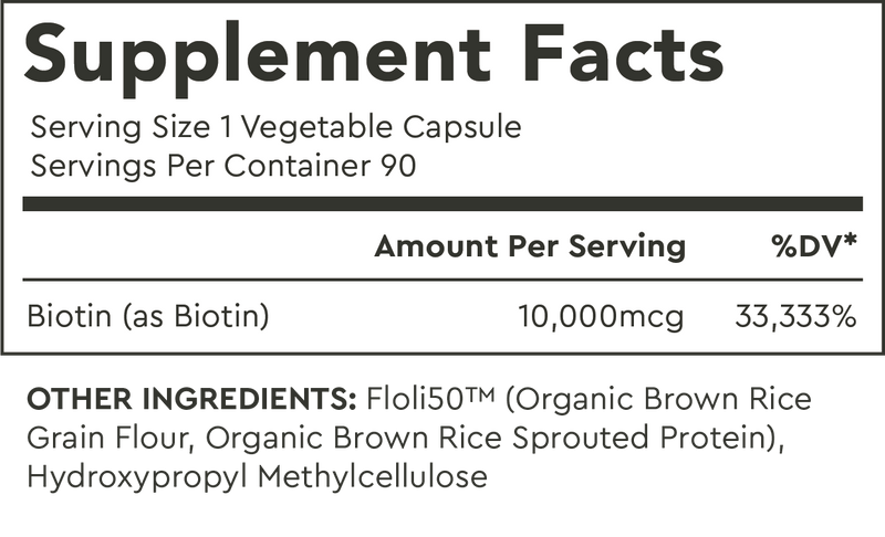 Supplement Facts for Default Title
