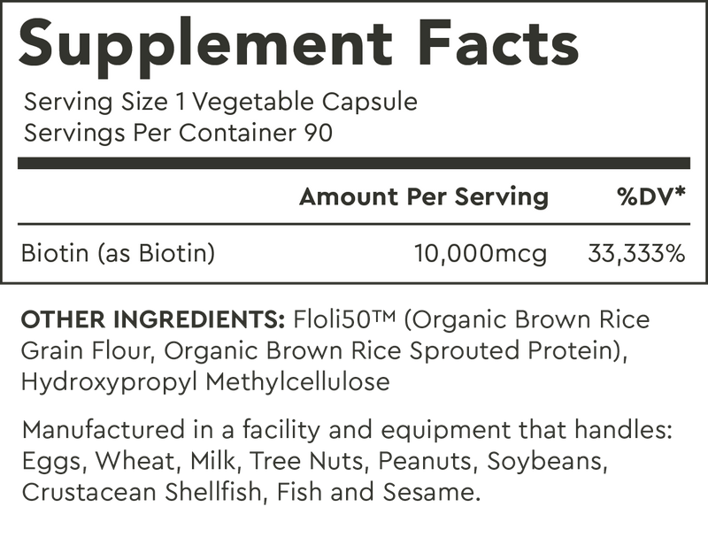 Supplement Facts for Default Title