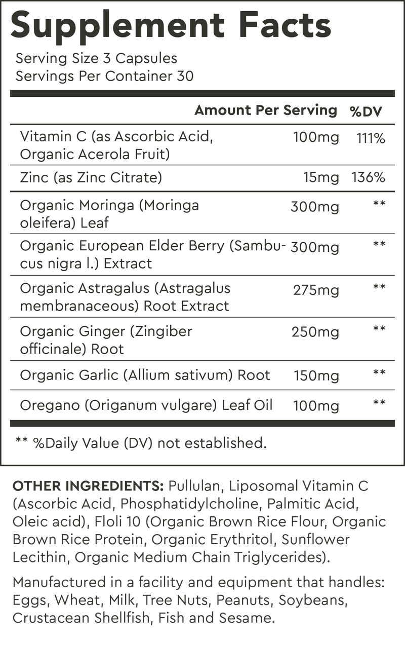 Supplement Facts for Default Title