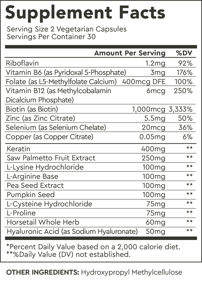 Supplement Facts for Default Title