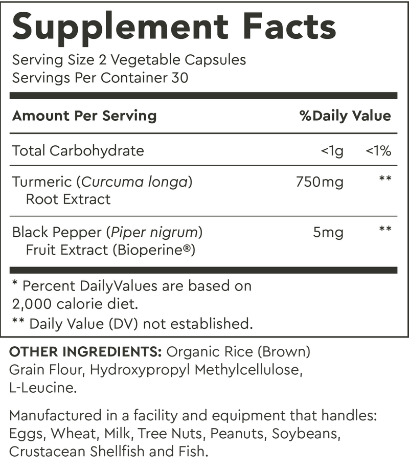 Supplement Facts for Default Title