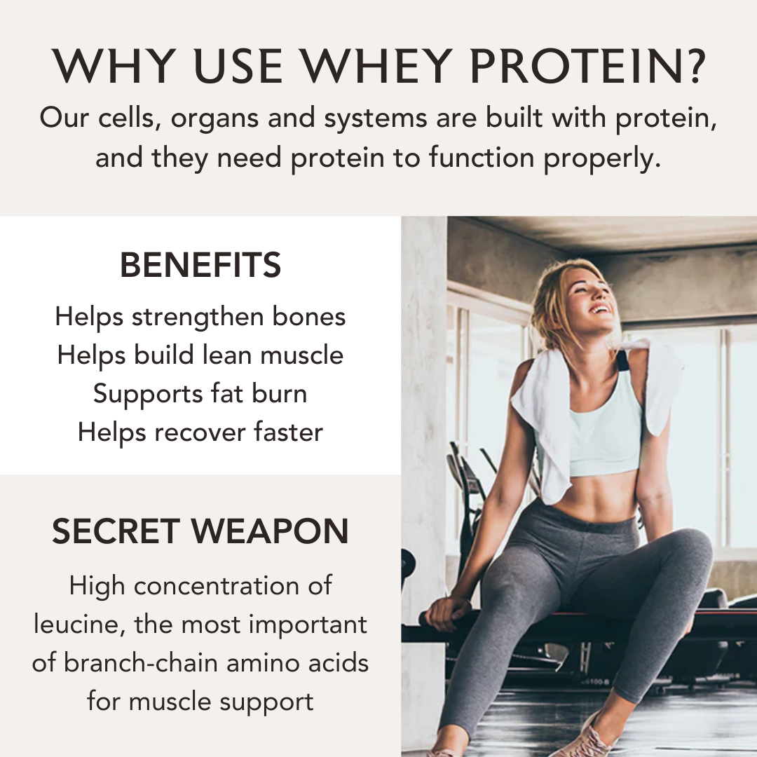 Protein & Burn Bundle