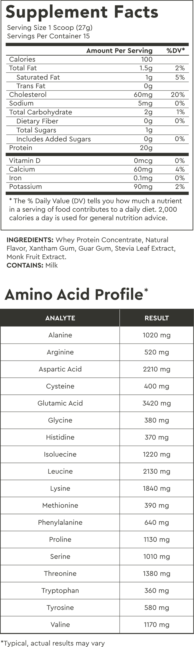 Supplement Facts for Default Title